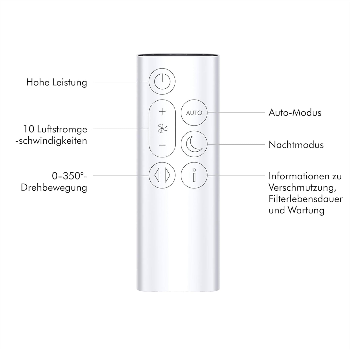 Luxus Premium Luftreiniger mit Fernbedienung